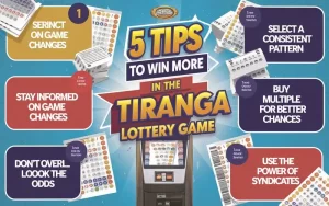 Tiranga Lottery Game